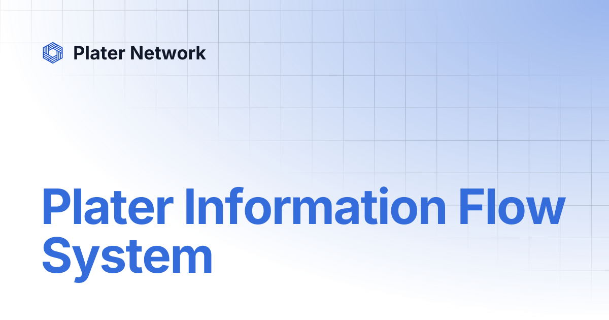 Plater Information Flow System | Plater Network